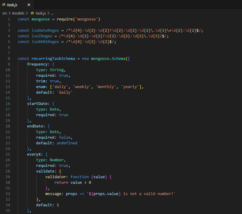 Gestion des tâches de l'API